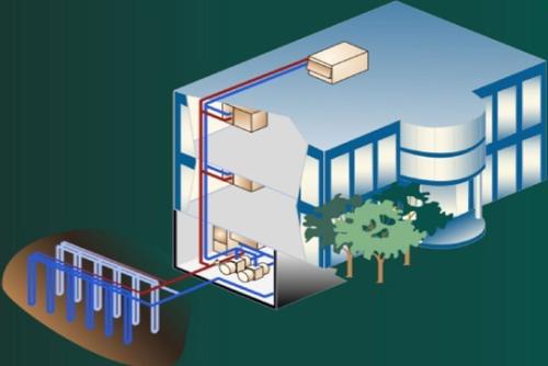 地源熱泵系統(tǒng)有什么不足之處？